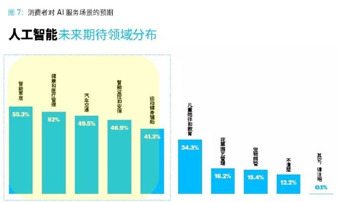 人工智能引擎画像排名 掌握AI技术，提高画像排名效率