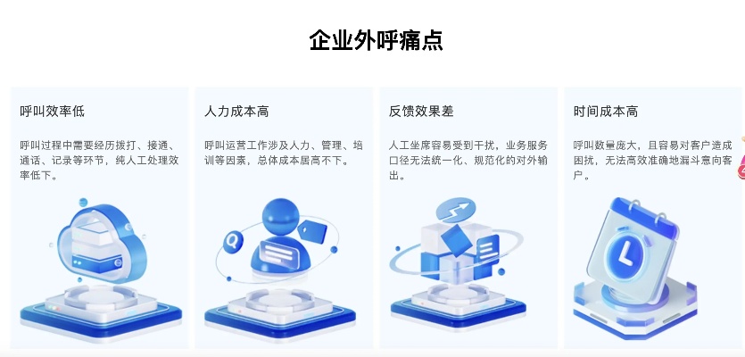 AI外呼机器人 提高企业客户服务效率的利器