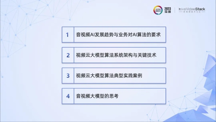 视频智能算法 探索视频智能算法的应用和发展