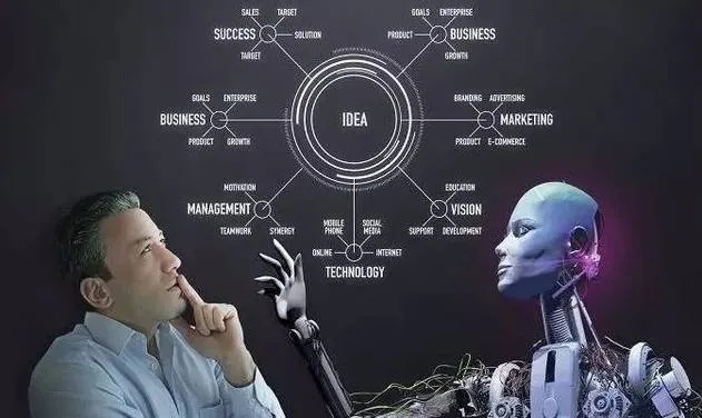 人工智能算法师规划 如何成为一名优秀的人工智能算法师