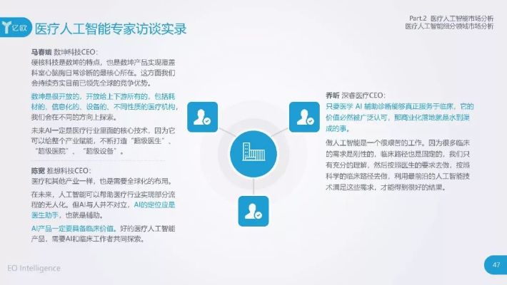 人工智能医疗软件注册 详解人工智能医疗软件的注册流程
