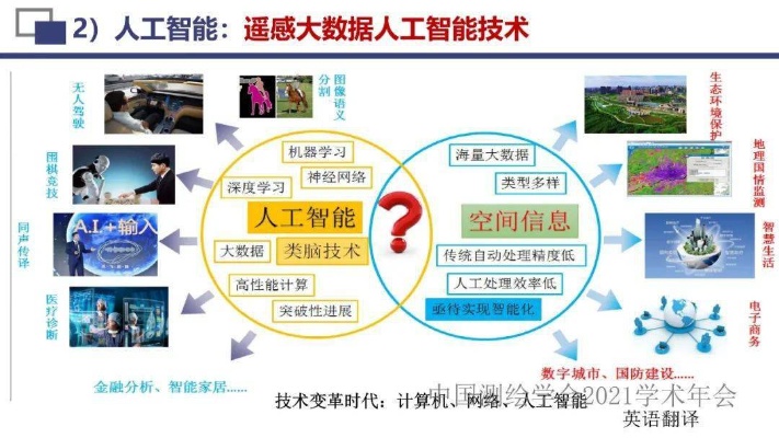可用人工智能 人工智能技术在现代生活中的应用