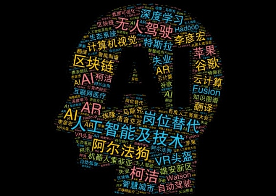 人工智能哪种语言 探讨人工智能开发中常用的编程语言