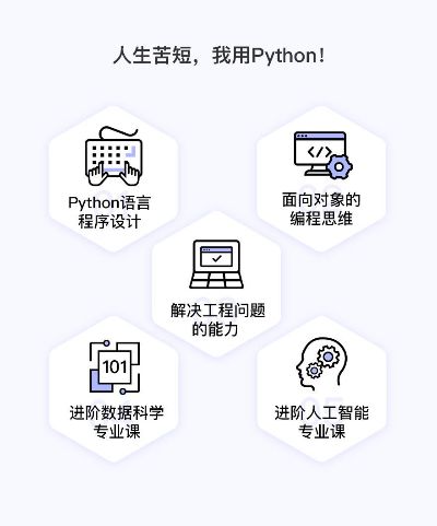 人工智能python就业 从入门到就业，掌握人工智能开发技能