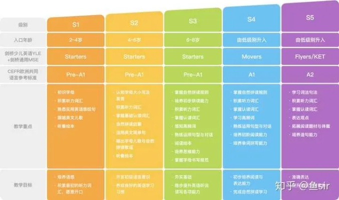 人工智能培训收费 了解人工智能培训的价格和课程设置