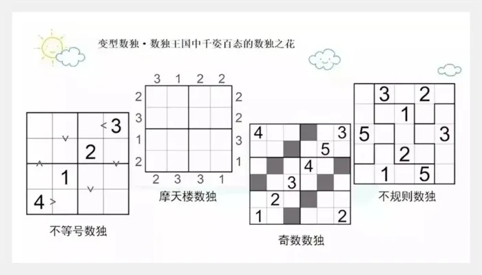 数独智能算法 优化你的数独游戏体验