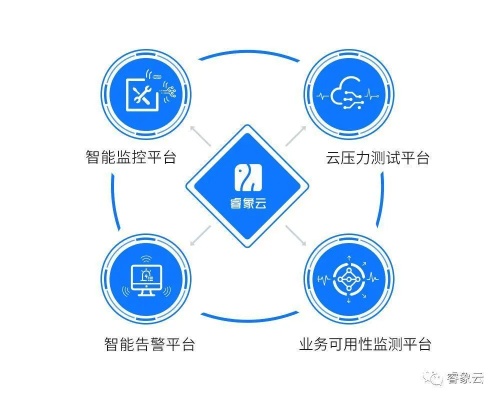 新华云人工智能 开启智能化时代的领先品牌