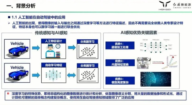 运筹学与人工智能 探讨运筹学与人工智能的结合应用