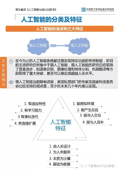 人工智能项目代理 选择代理人工智能项目的注意事项