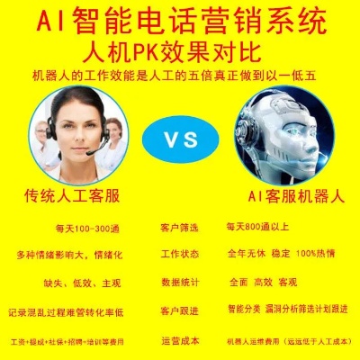 人工智能电话机器人源码 提供高质量的电话机器人开发工具