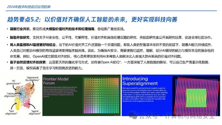 AI400 (探索AI400的应用和发展前景)