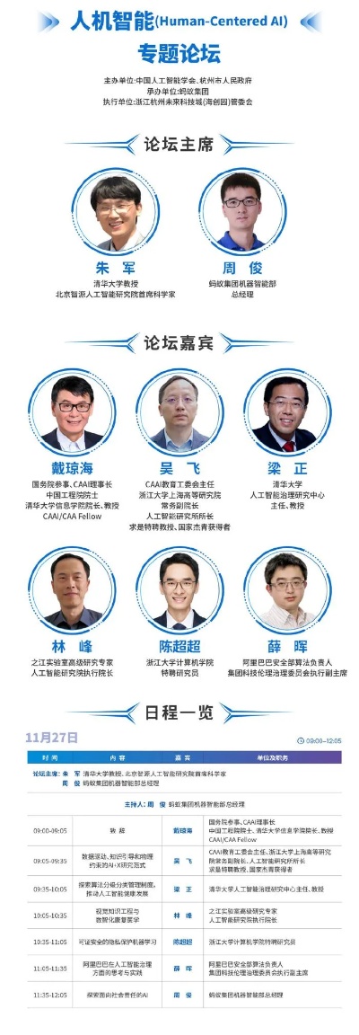 专家人工智能产品 探索最新人工智能产品的研发和应用