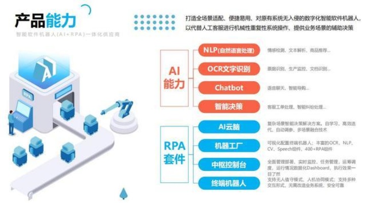 aipr 了解人工智能产业的新平台