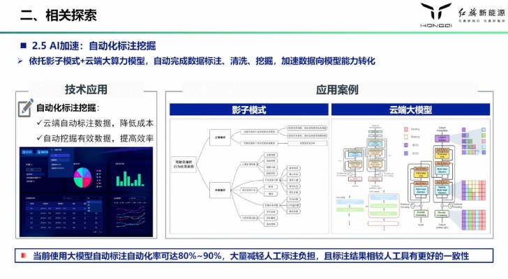 基于人工智能技术决策 探讨人工智能在决策中的应用