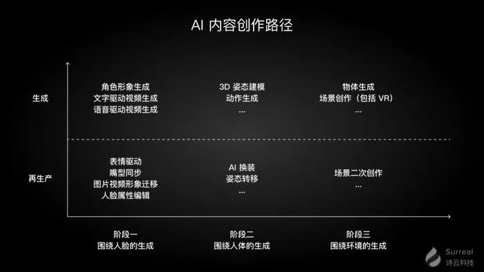 人工智能引擎源码 深入探索人工智能技术的核心代码