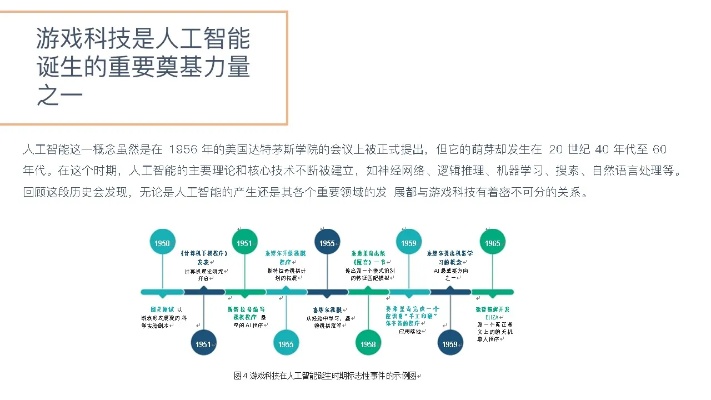 游戏人工智能引擎的应用和发展趋势
