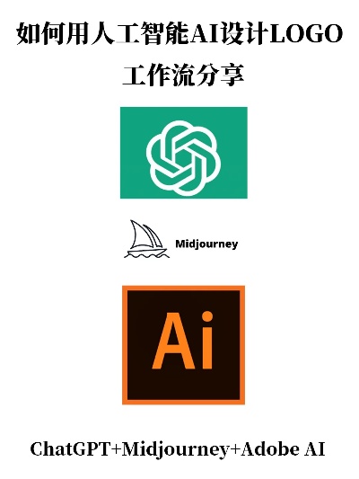 人工智能标识 探究人工智能标识的设计与应用