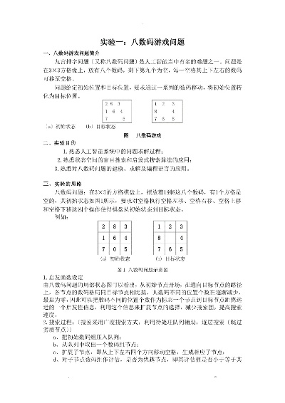 人工智能八数码 探究人工智能在八数码游戏中的应用