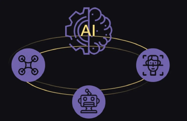 人工智能和AI 探讨人工智能与AI的区别和联系