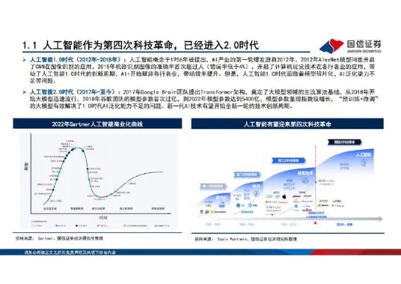 生信人工智能 应用生信技术在人工智能领域的研究与发展