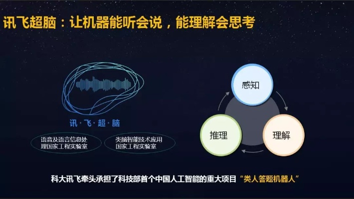 人工智能言语治疗 探究AI在语言治疗中的应用