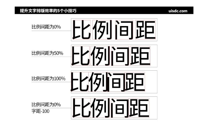 AI文字排版 让排版变得更加简单和高效