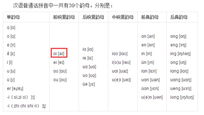 AI的拼读 如何正确拼读AI这个词汇