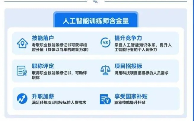人工智能申请 如何申请人工智能相关职位