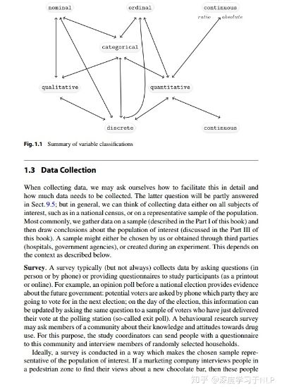 统计机器学习pdf 深入剖析统计机器学习的基础知识和应用