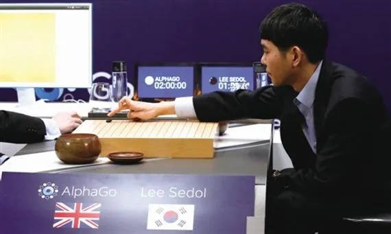 李世石与人工智能下棋 探究人工智能在围棋领域的应用