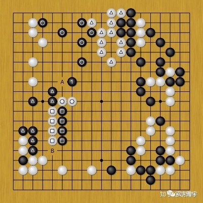 人工智能围棋纠错 利用AI技术提高围棋水平