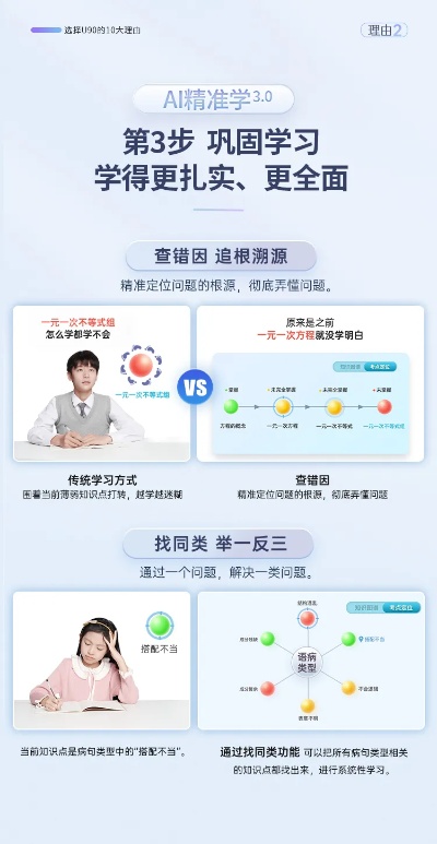 优学派学习机器人 提高学习效率的利器