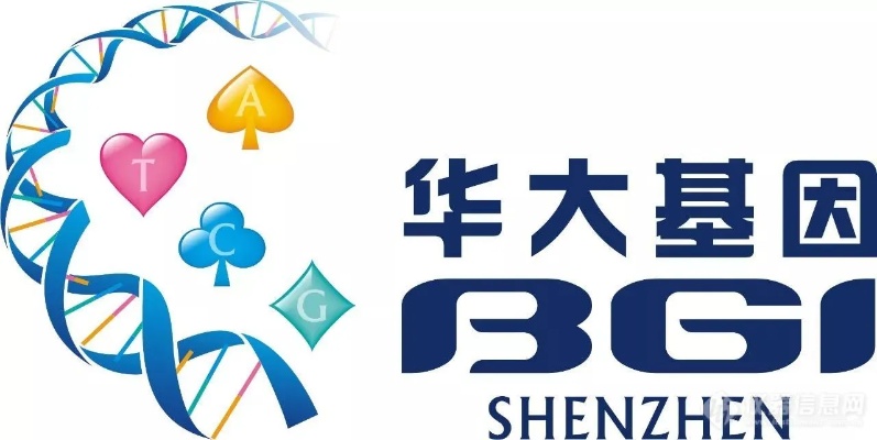 华大基因利用人工智能加速基因研究进程