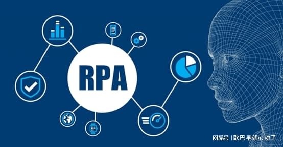 人工智能rpa软件 了解rpa软件的定义和应用