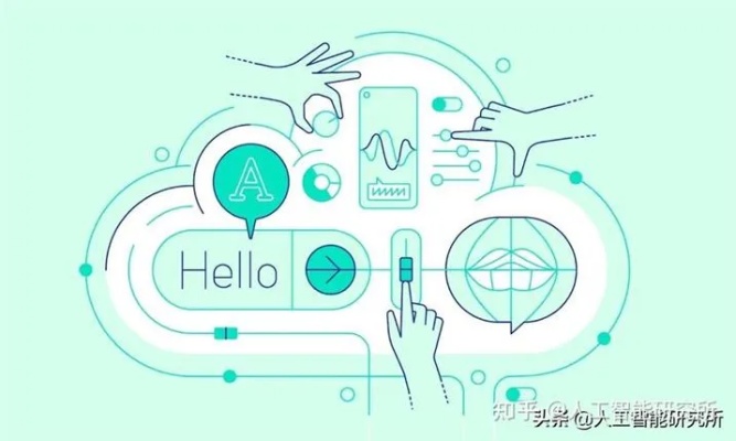 AI智能是什么 解析人工智能的概念和应用
