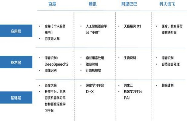 淘宝人工智能 探析淘宝人工智能的应用与发展趋势