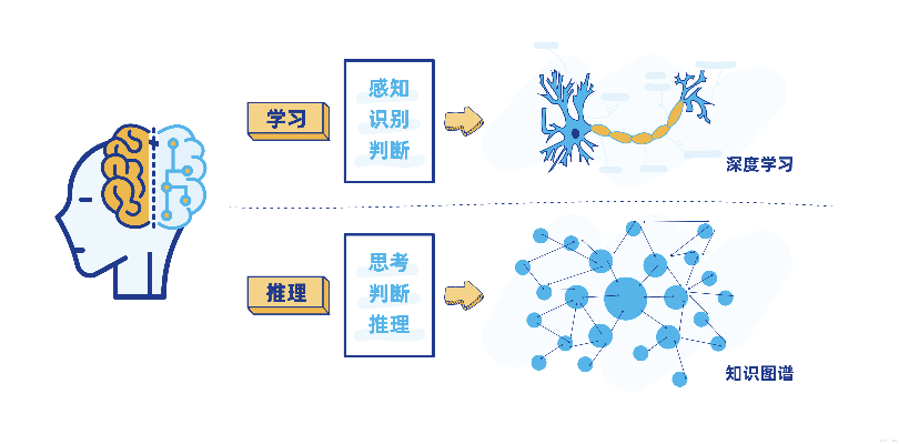 机器学习之持续学习 探讨机器学习中的持续学习方法与应用