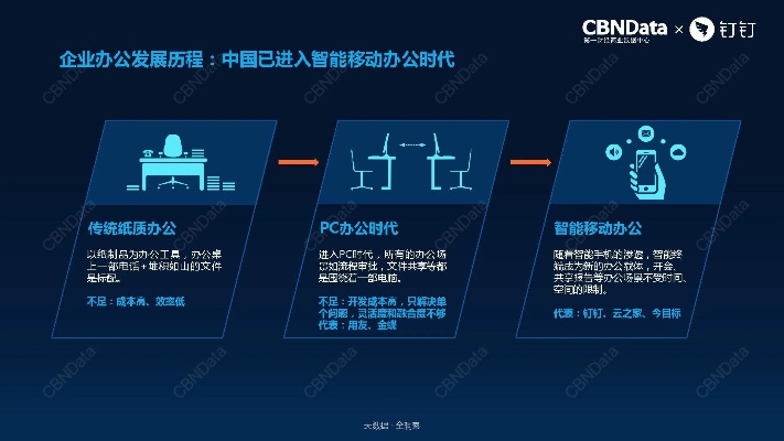 人工智能回形针 解读未来智能化办公趋势