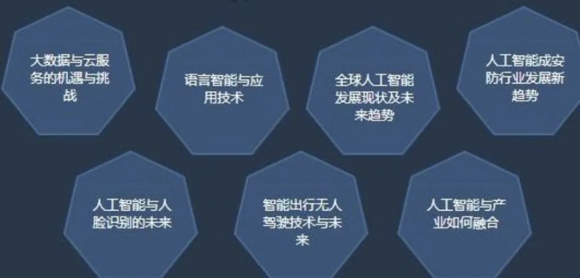 人工智能祥生 探索人工智能的未来发展方向