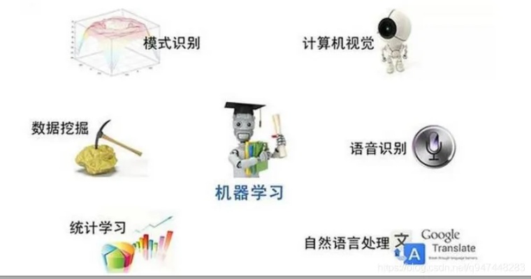 人工智能如何学习 探索人工智能学习的方法和技巧