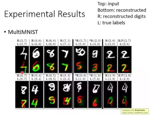 97ai97 探秘神秘的数字组合