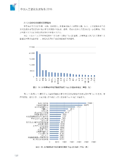 人工智能清华 探究清华大学人工智能领域的研究和发展