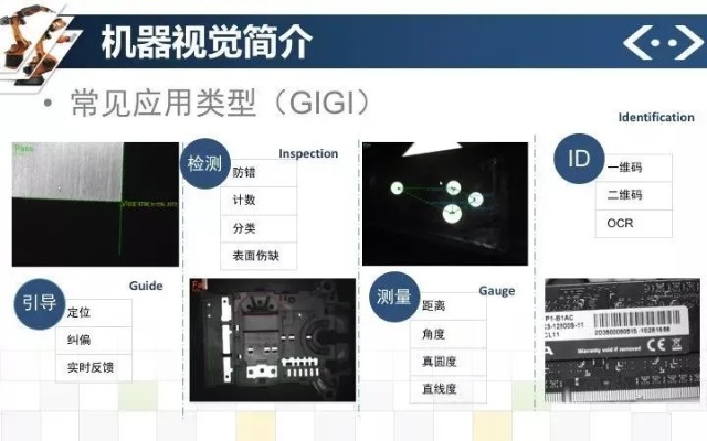 视觉机器学习 了解视觉机器学习的基础知识和应用