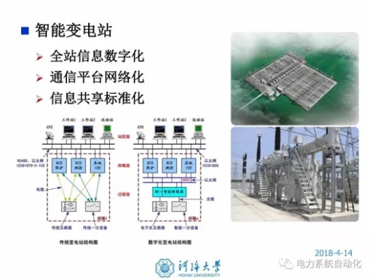 电力人工智能产品 革新电力行业的智能化产品