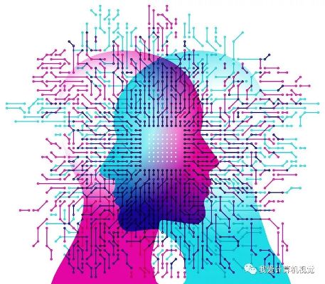 ai合并点 了解人工智能中的合并点技术