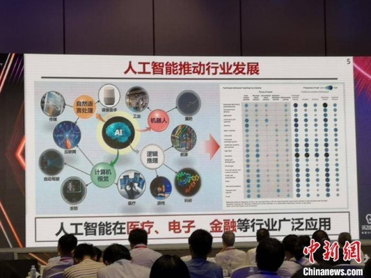 全球人工智能大会 AI技术的前沿发展与应用探讨