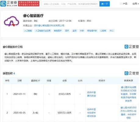 睿心人工智能 领先的人工智能技术平台