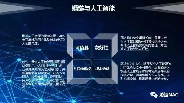 日本人工智能婚配 探讨人工智能在婚恋行业中的应用