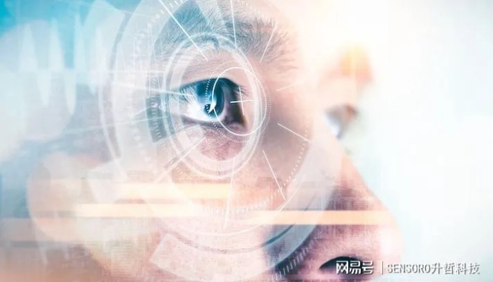 超级人工智能左眼 探究超级人工智能的先进技术和应用