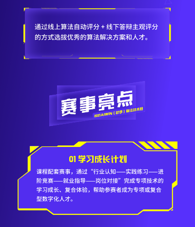 人工智能算法大赛题目 挑战智能化时代的算法创新